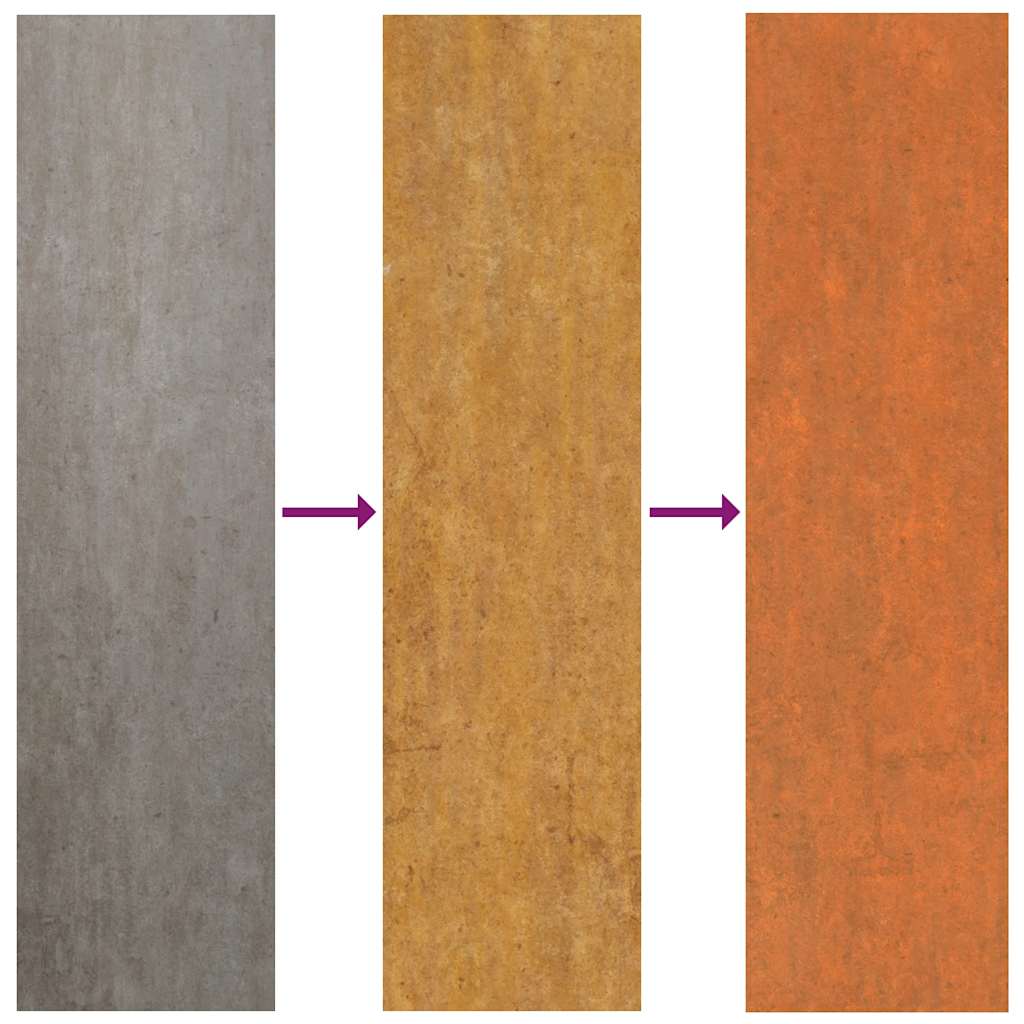 Hochbeet 240x40x77 cm Cortenstahl rostig Pflanzbeet Pflanzkasten