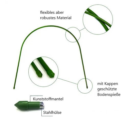 10 x Bögen für Folientunnel Hochbeetabdeckung Insektennetze Grün 50 x 95 cm witterungsbeständig Tunnelbogen