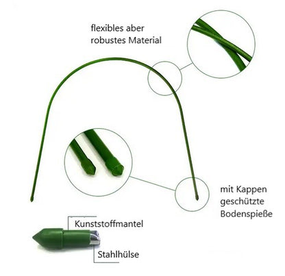 10 x Bögen für Folientunnel Hochbeetabdeckung Insektennetze Grün 50 x 95 cm witterungsbeständig Tunnelbogen